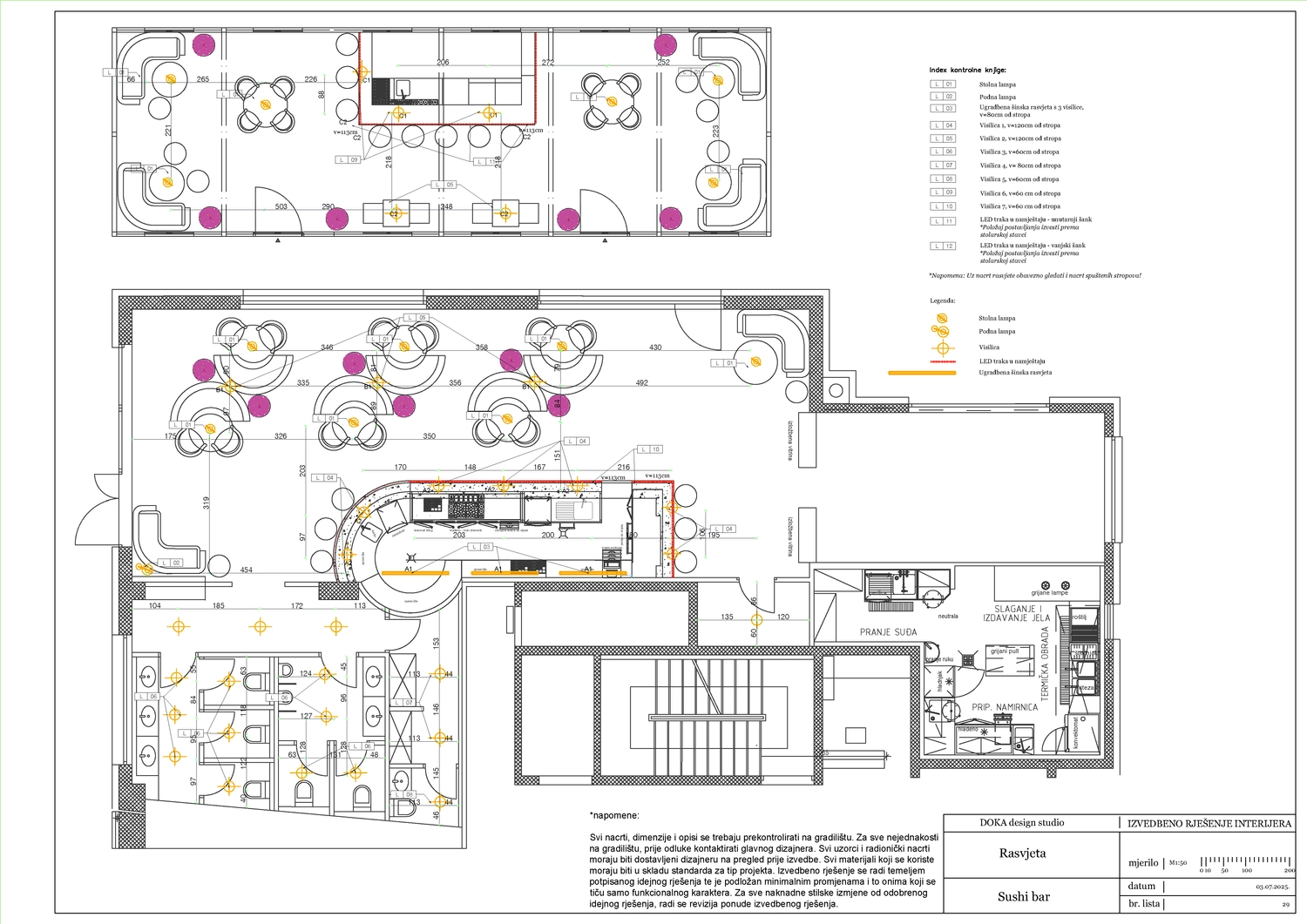 Usluge - fotografija